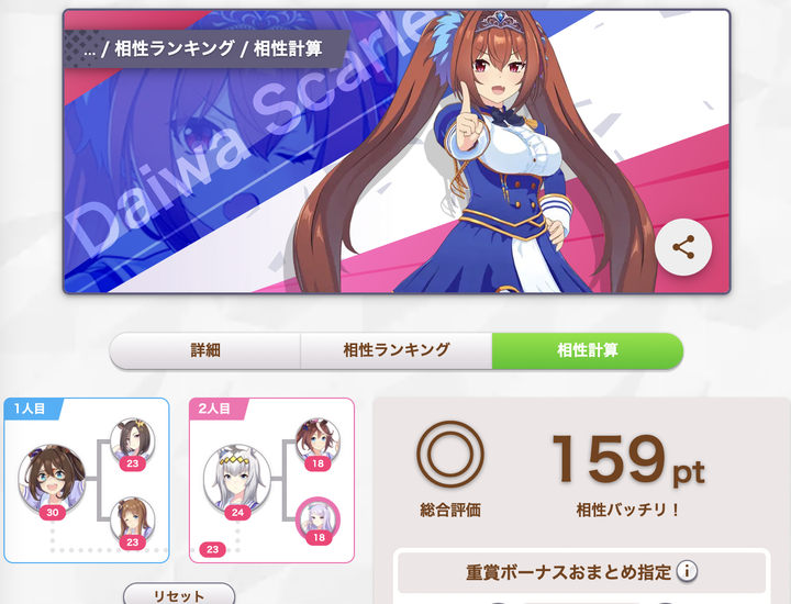 ダイワスカーレットの相性計算ツール