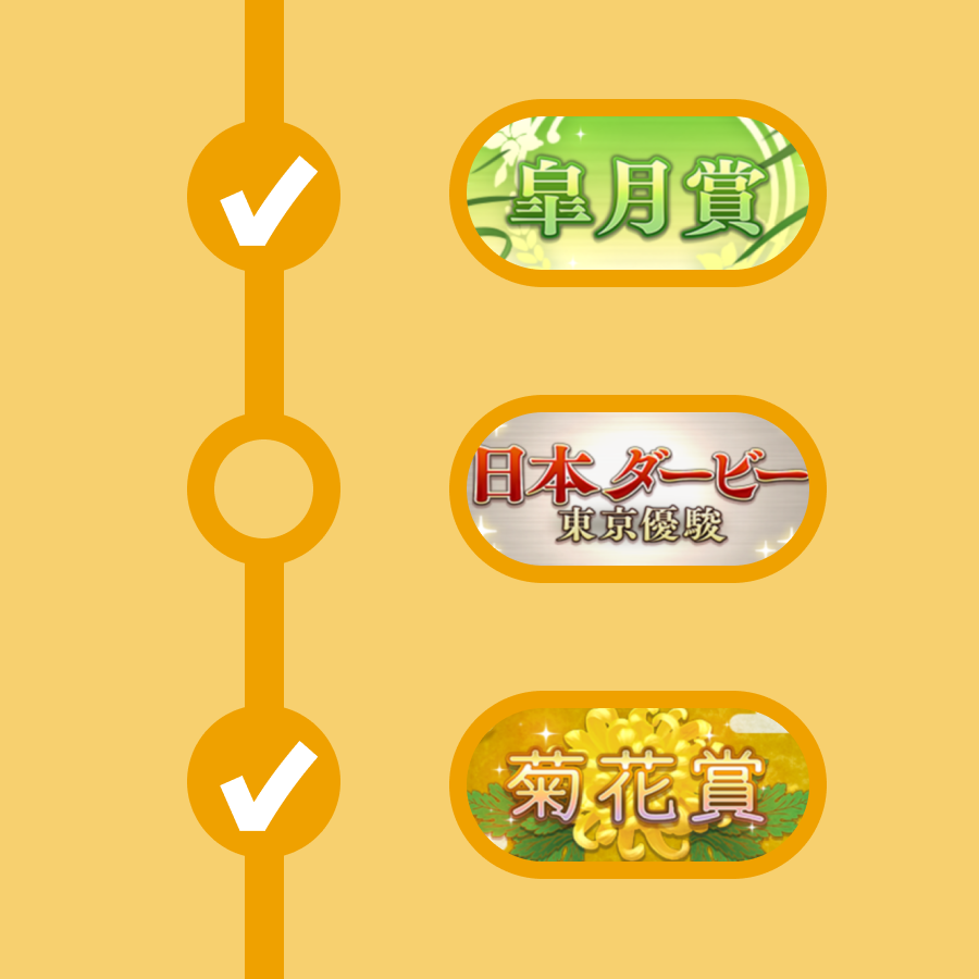 【期限切れ単複馬券】　2歳未勝利　2014/11/8 ドゥラメンテ　ウマ娘 Uma Musume] JRA CM: The Dream Race 11 Uma Musume Ver. - YouTube