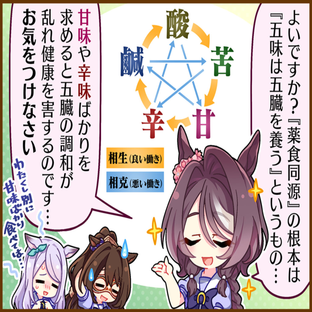 サクラチトセオーのひとコマ[01]