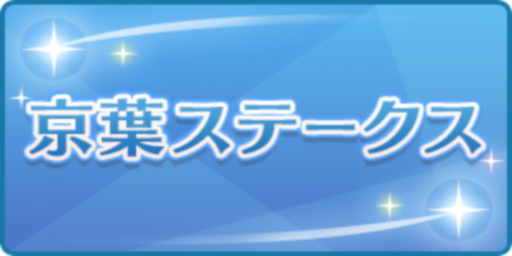 京葉ステークス